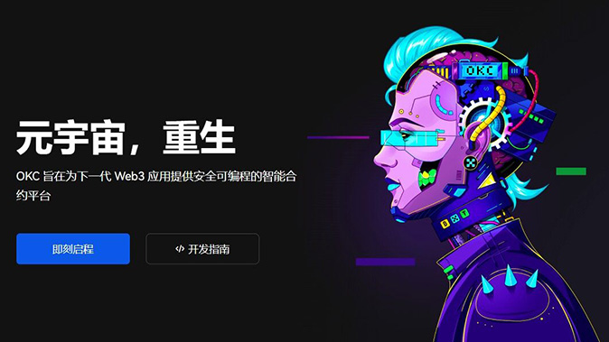 减仓触发机制